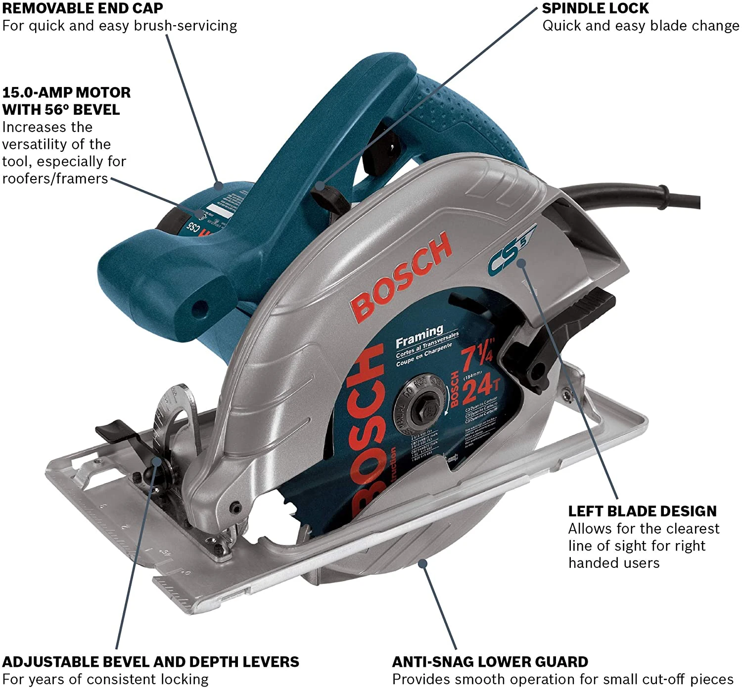 Bosch CS5 7-1/4" Left Blade Circular Saw - Image 2